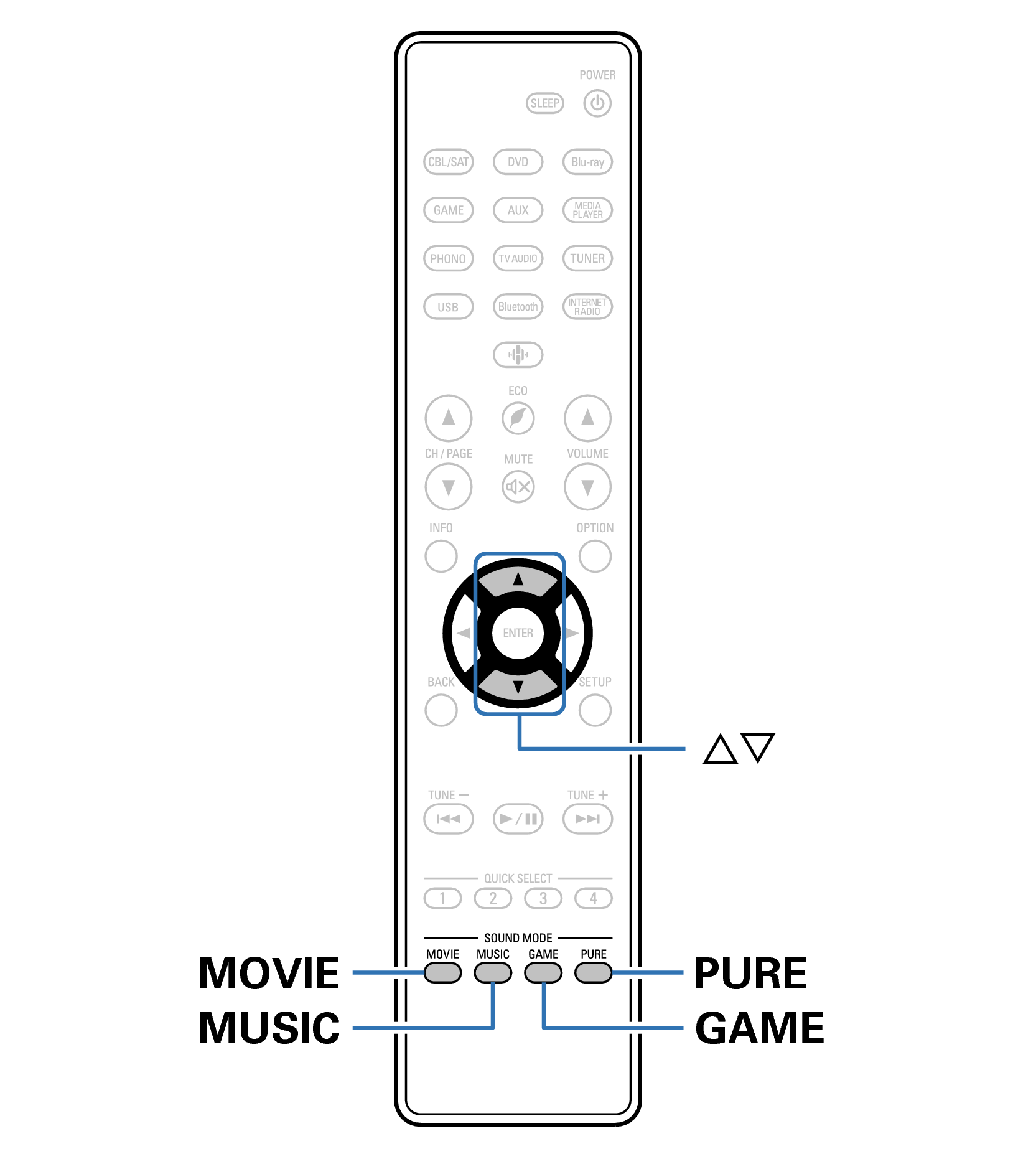 Ope Surround RC1226